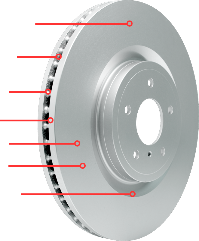 rotor-9-product-feature