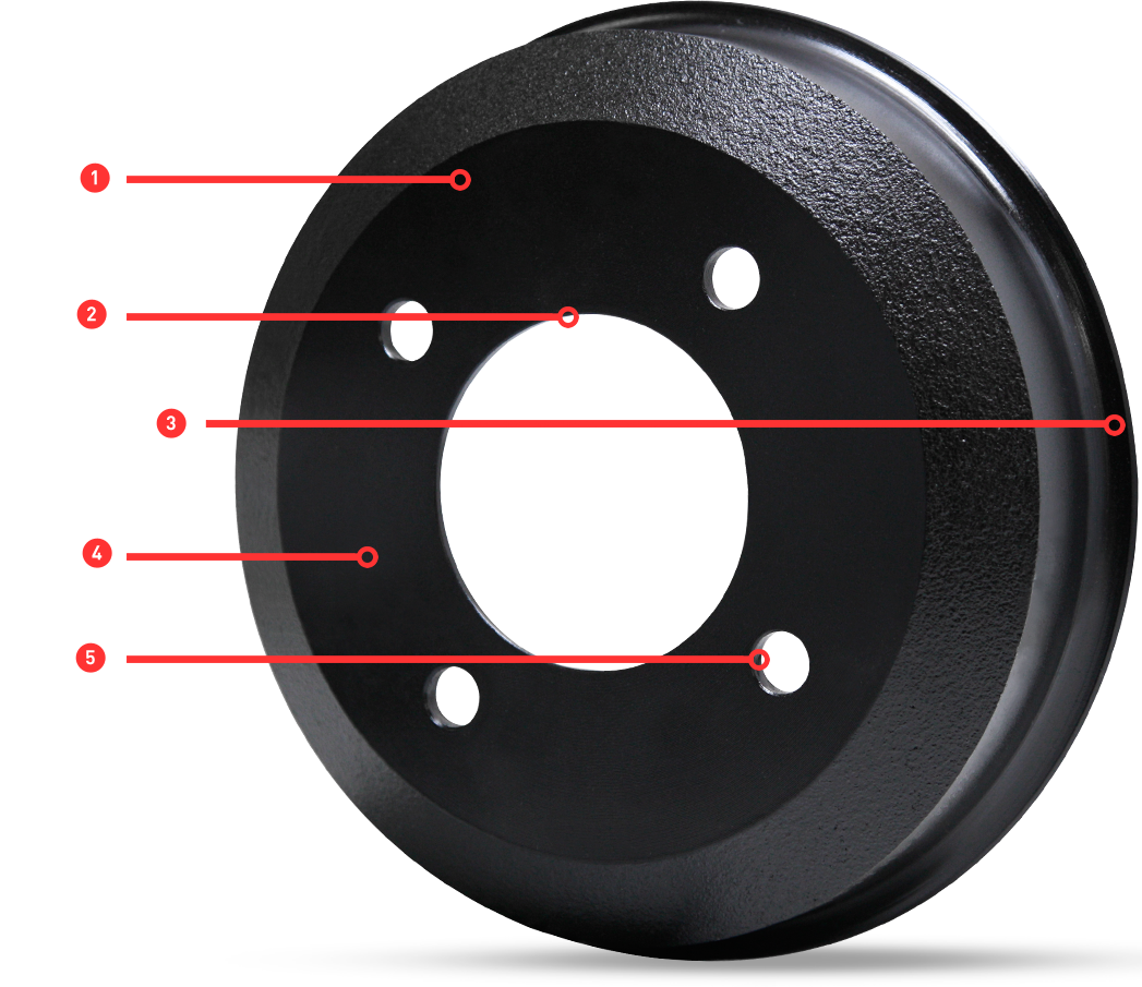 s4 drums and pointers