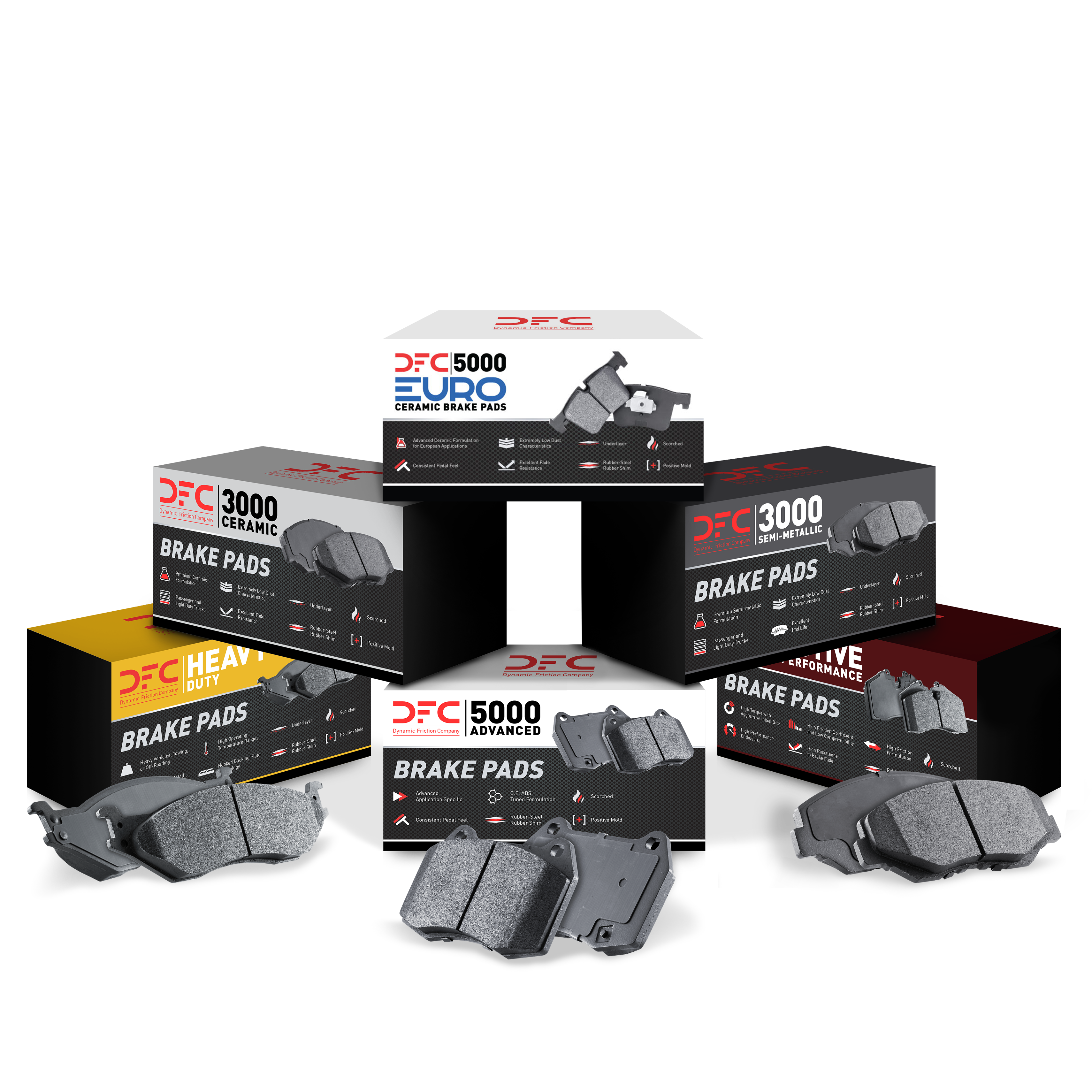 Dynamic Friction Company 5000 Advanced Brake Pads Semi Metallic 1551-1045-00-Front Set