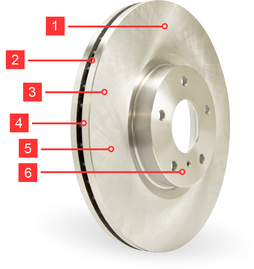 DFC product feature res product-feature-res