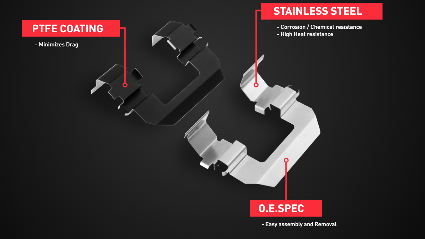 hardware kits diagram performan image