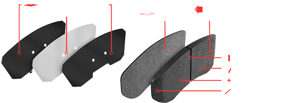 s1 pads diagram pads diagram