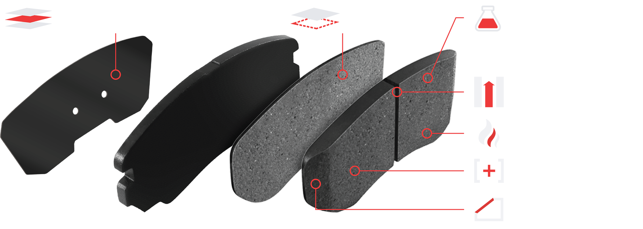 DFC brake pads hybridynamic diagram pads diagram