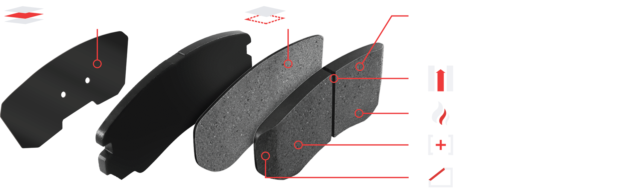 pads diagram