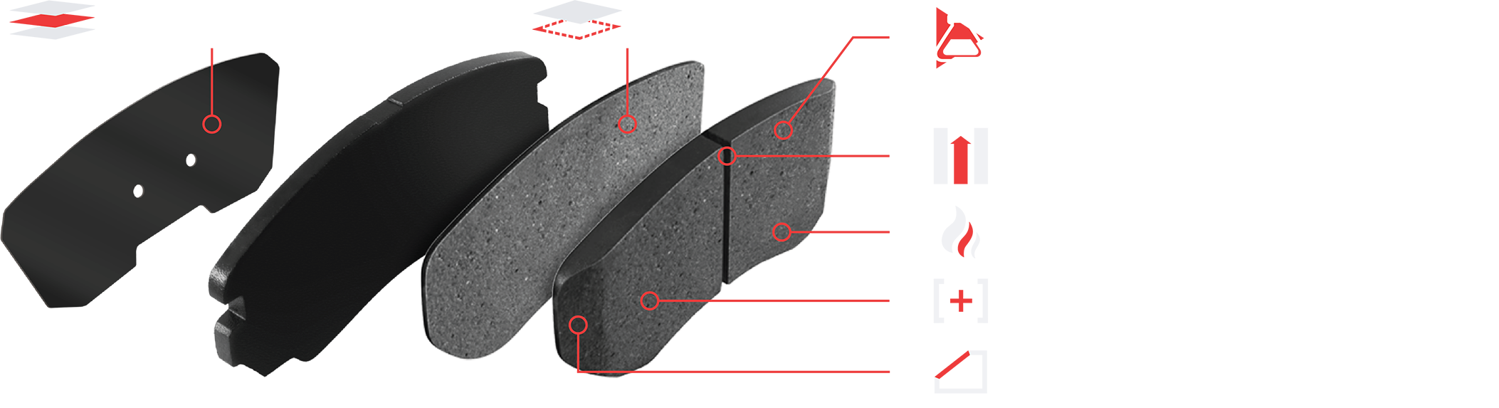 DFC s1 pads diagram pads diagram